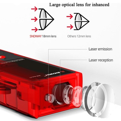 极速Laser Distance Meter DigitAal Range Finder 40-120M Laser