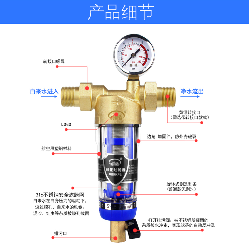 极速全屋净水器纯铜前置过滤器?反冲洗家用带P压力表自来水管道