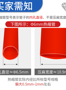 极速透明大规格热缩管绝缘防水2倍收缩套管电工加厚30/100/Y120/1