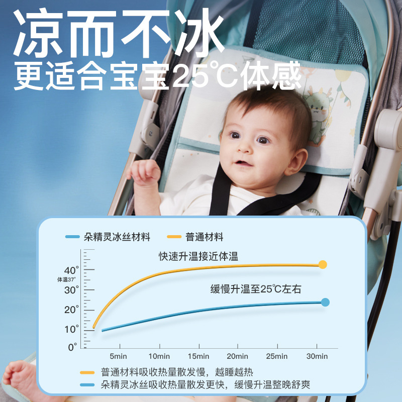 婴儿车推车凉席儿童宝宝冰丝夏季小车可用垫子竹席安全座椅通用席