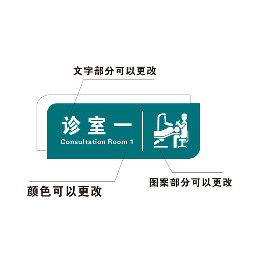 双面侧挂装医院诊室科p室门牌牙科诊所亚克力口腔标识牌定制可更