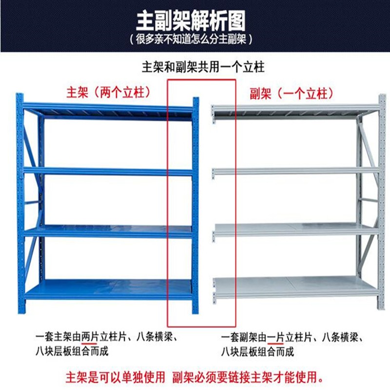 仓储货架置物架家用多层r库房仓库货架展示架重型铁架子金属储物
