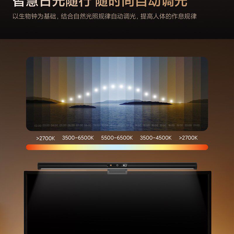 LYMAXe徕美视国AA智能桌面屏幕挂灯人存感应电脑护眼灯显示器挂灯