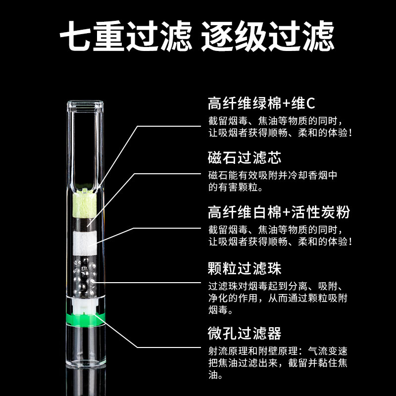 细烟过滤烟嘴一次性七重u过滤嘴男女士健康吸烟烟嘴过滤器
