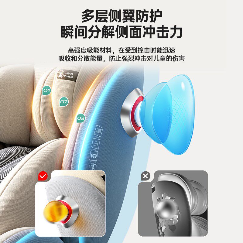 儿童安全座椅汽车用宝宝婴幼儿车载可坐可躺小孩新生0到12岁通用