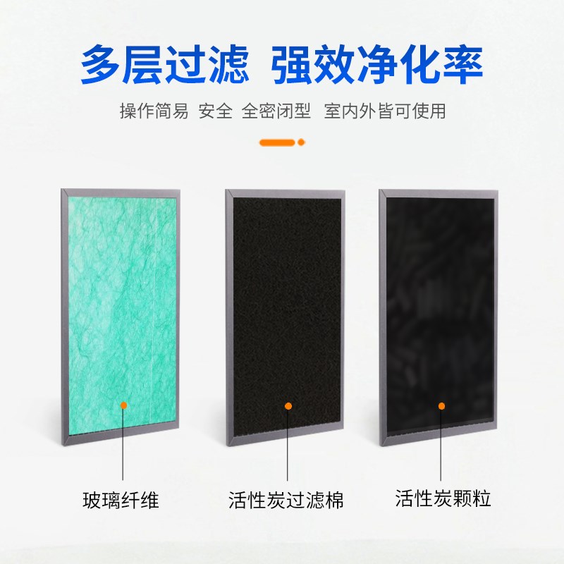 活性炭环保箱吸附箱不锈钢pp二级废气处理光氧All活性炭环保箱