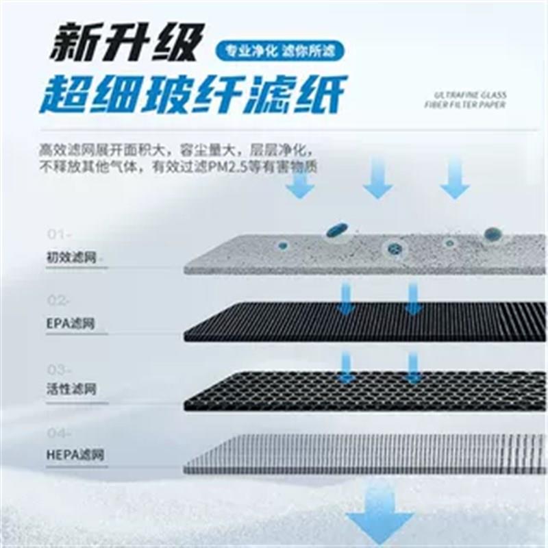 FFU空气净化器工业ffu高效滤网通风机过滤单元无尘车间百万级层流