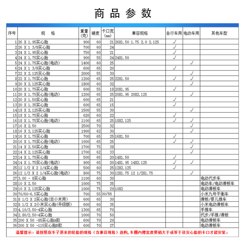 16寸*2.125实心胎16X2.125电动车轮胎 胜真空胎 无内胎外胎免充气