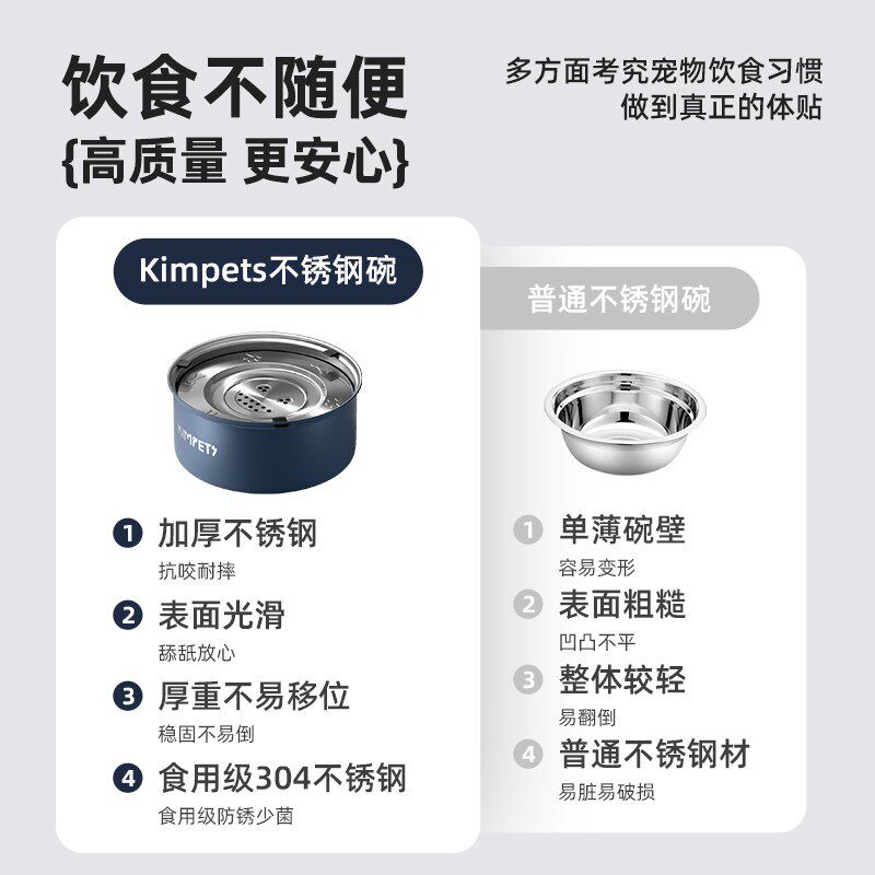 宠物悬浮水碗宠物用品猫狗碗防溅水悬浮碗喝水不湿嘴宠物饮水器