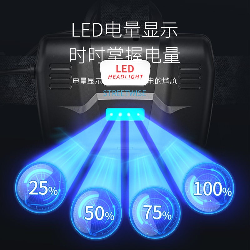 七核强光夜钓头灯 感应式超亮变焦头戴头灯 高续航氙气灯泡