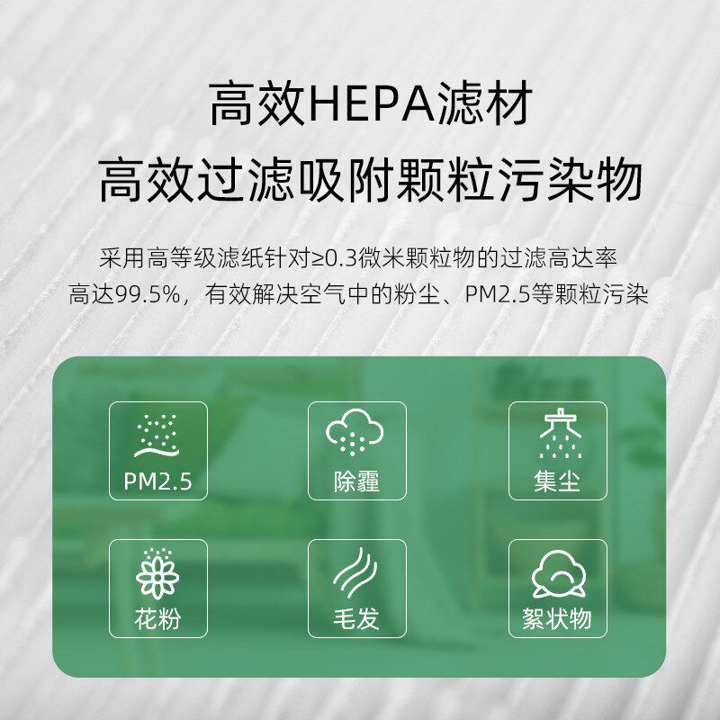 适配华硕创意国度ProART过滤网PA602机箱滤芯过滤网除pm2.5HEPA