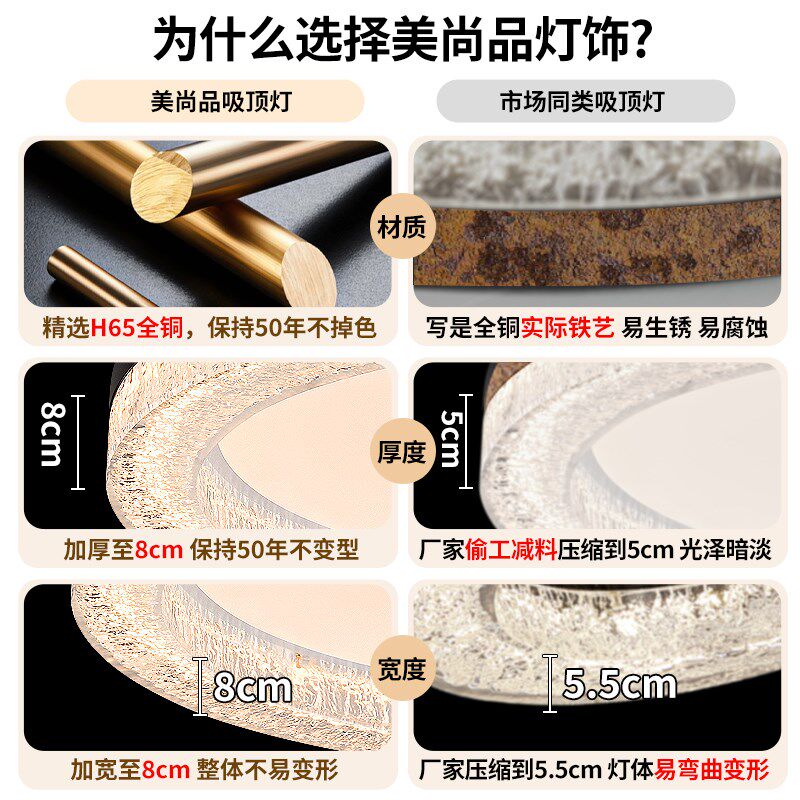 意式极简全铜客厅树脂吸顶灯现代轻奢高级感大气客厅主卧室灯具