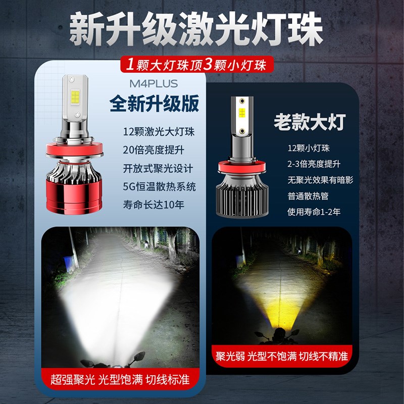 倍力尼黄龙300机车LED大灯改装配件远近光灯泡超亮强光透镜车灯