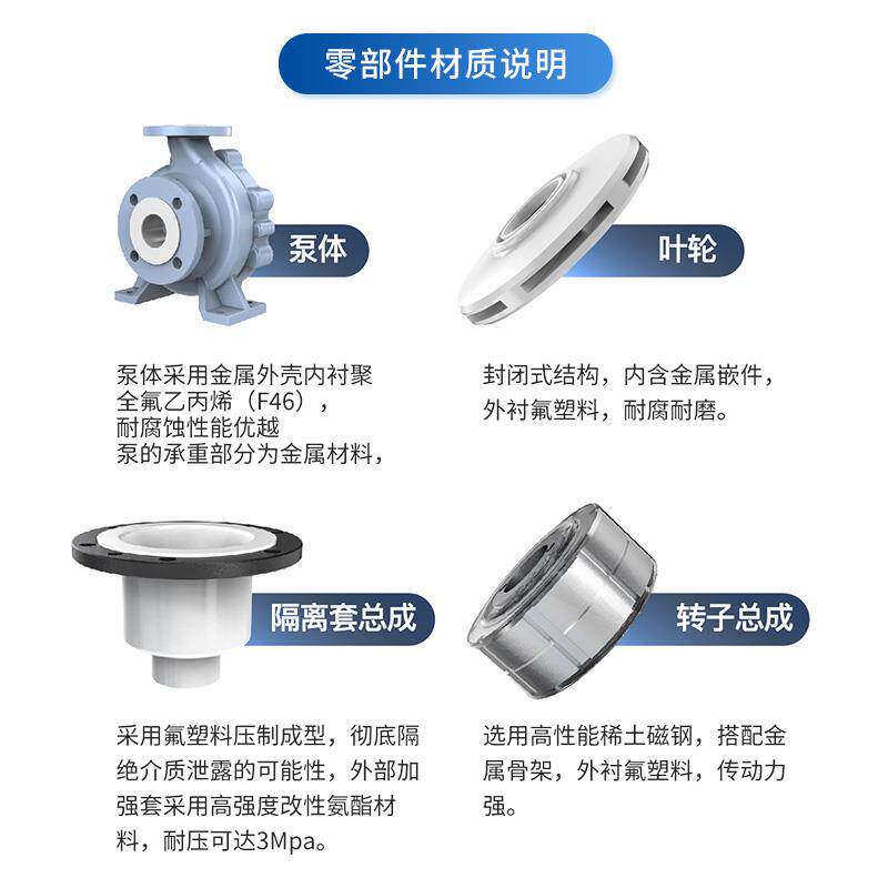 CQB氟塑料磁力泵耐酸碱耐腐蚀化工泵无泄漏卧式磁力驱动泵厂家