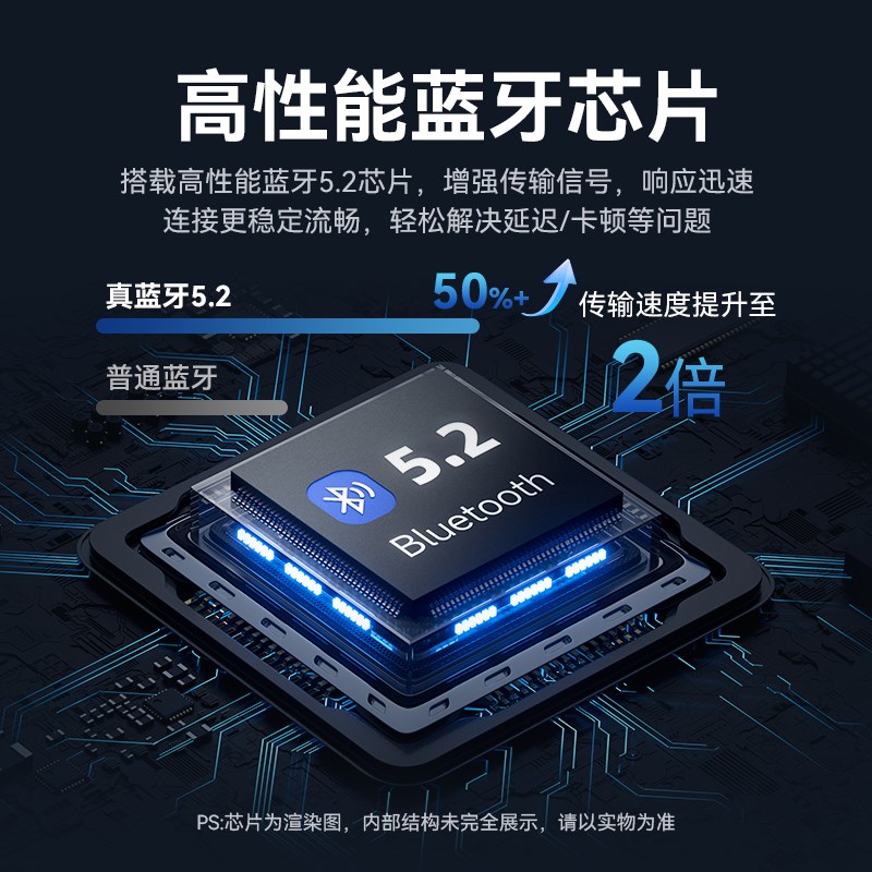 蓝牙接收发射器aux车载音频适配器接老音响功放无线电脑视发射器