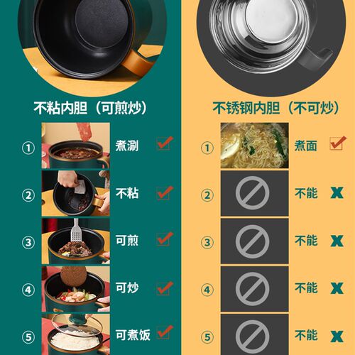 多功能电煮锅宿舍学生锅家用煮面炒菜一体锅小型迷你小电锅电热锅