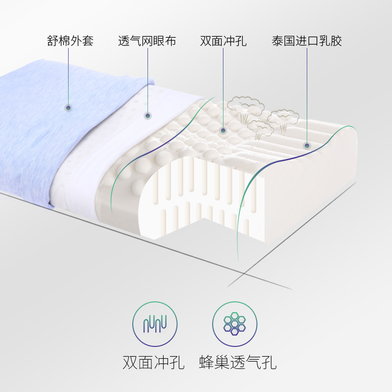 泰国天然乳胶枕头颗粒按摩整头高低橡胶枕芯单人学生硅胶枕护颈