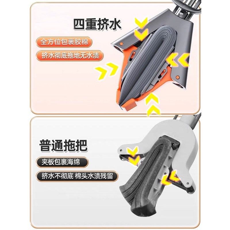 【下单立减50】新大号懒人免手洗胶棉拖把强劲吸水对折家用干湿-B