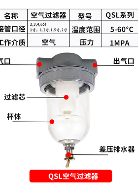 空压机过滤器QSLH油水分p离器QSL自动排水油雾器QIU-8/10/15/20/3