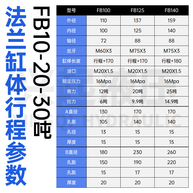 极速油缸液压缸支腿缸10吨20吨30吨双向法兰劈R柴机升降打包机液