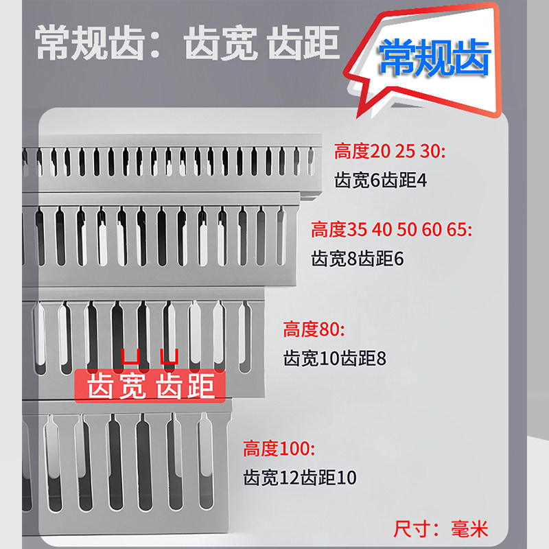 极速爆品议价细齿线槽 灰新r料阻燃环保配电柜走线槽2015 3015 65