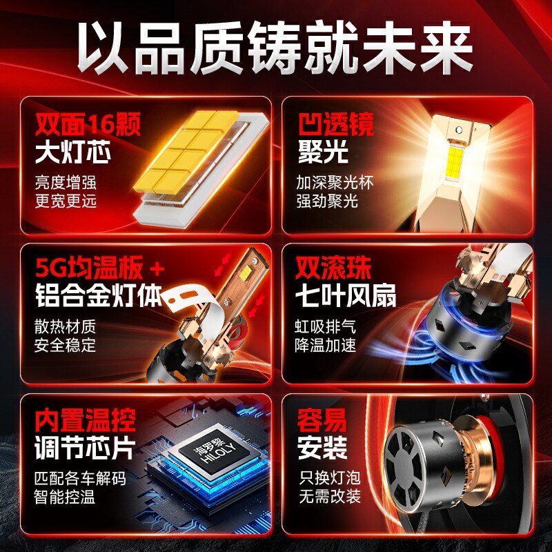 08-20款现代悦动led大灯远光近光一体前雾灯改装激光透镜汽车灯泡