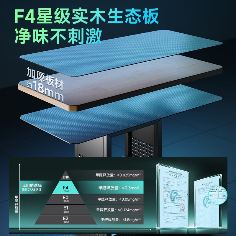 小型电脑桌台式家用可移动电竞z桌移动游戏基站洞洞板推车床边桌