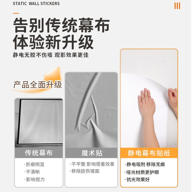 高清投影幕布自粘贴纸静r电墙贴家用投影仪白布贴墙专用白板墙纸