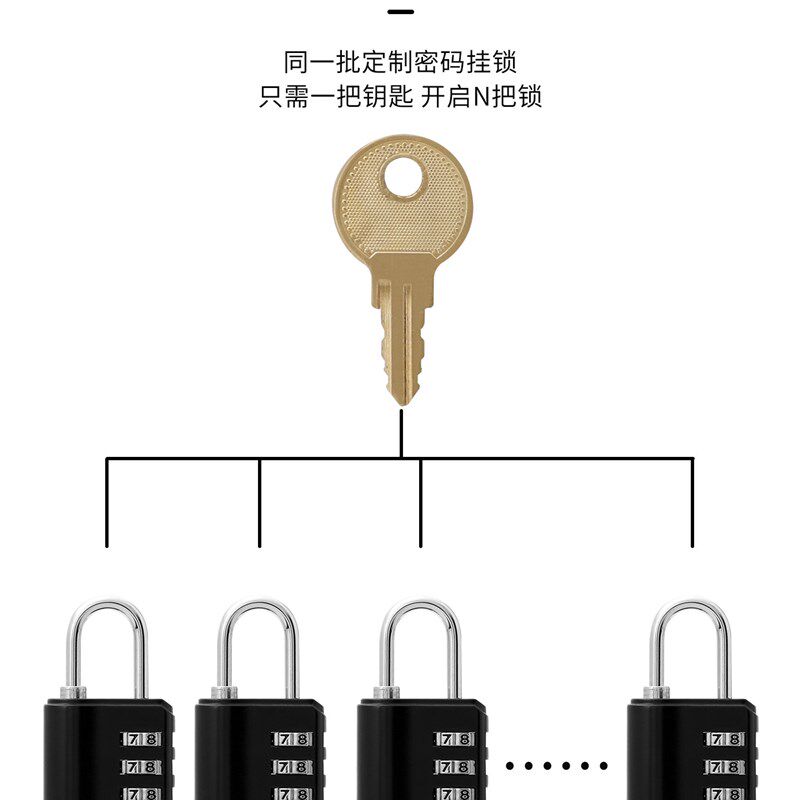 密码锁挂锁小锁带钥匙通开家用门锁小型I锁具锁子宿舍学生寝室大