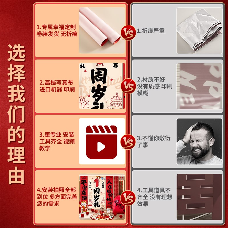 一周岁生日布置装饰场景男女x宝宝抓周用品道具中式氛围感条幅挂