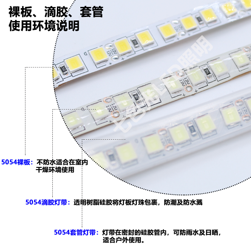 LED灯带d12V5054超高亮120灯 10毫米宽贴片滴胶套管防水室内外装