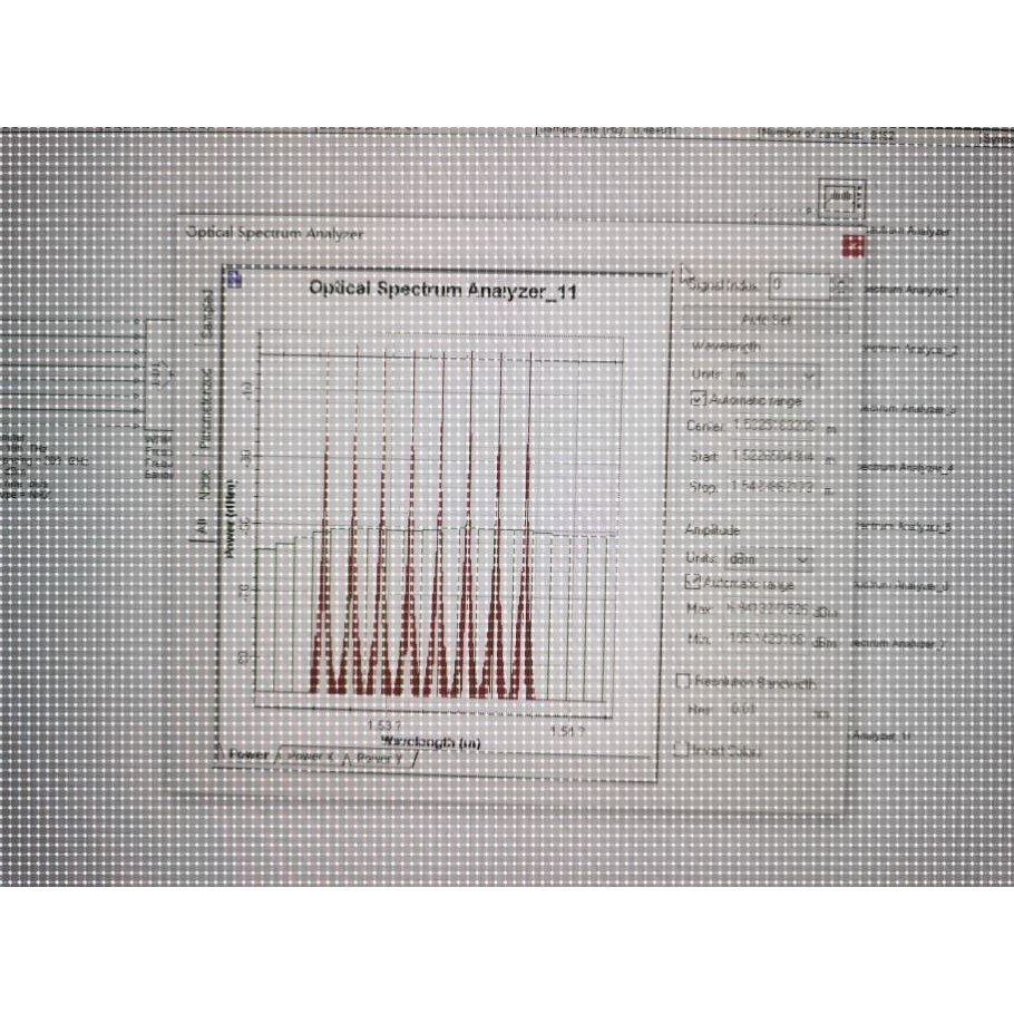 optisystem  掺铒光纤放大器仿真指导与模型