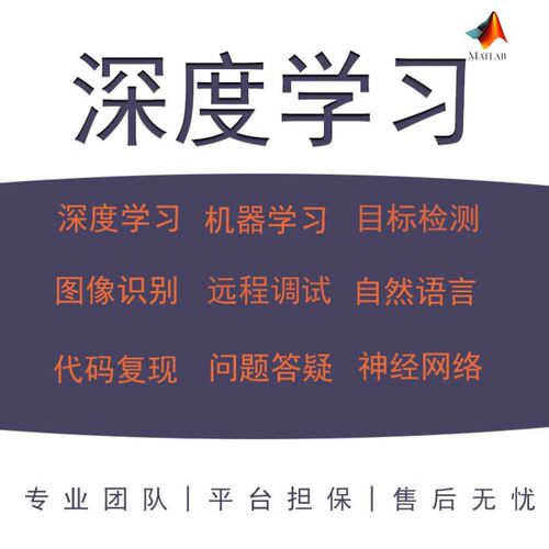 python深度学习机器学习编写和指导matlab编写图像处理复现