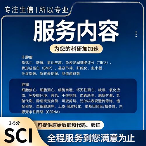 Python或R语言绘图数据分析可视化定制热图森林图ROC曲线柱形饼状