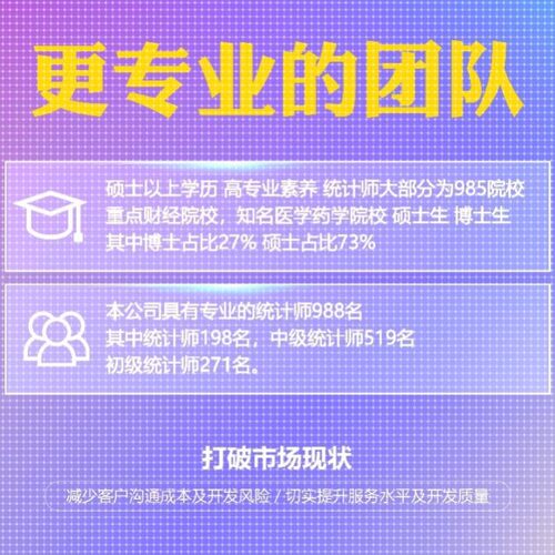 python代编机器深度学习算法创新opencv神经网络知识图谱图像分割
