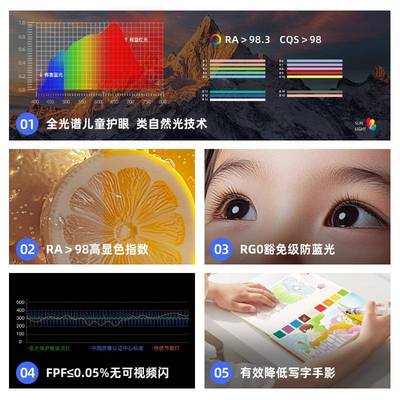 中山家装灯饰普瑞全光谱高显指护眼吸顶灯防蓝光简约卧室灯具