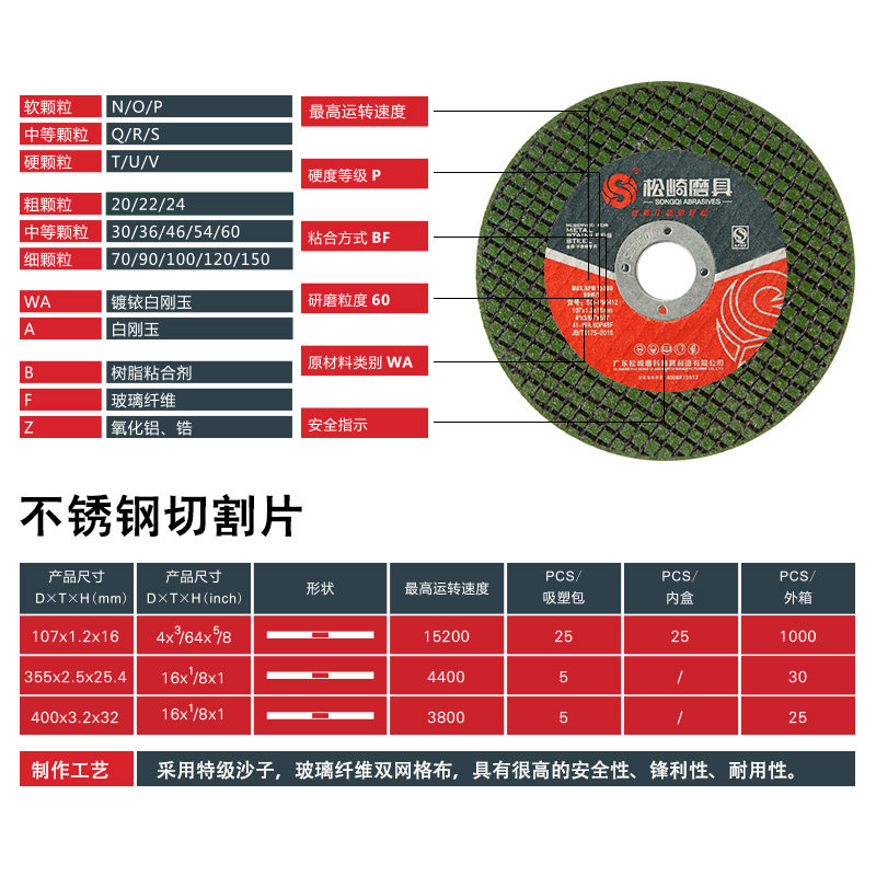 松崎 不锈钢切割片 金属砂轮片 C角磨机手磨机磨光片铝合金打磨片
