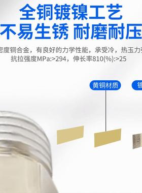 英制直通快插气管接头PC/PL1/4-01纹3直/MQS8-01/2-03蓝色2螺通