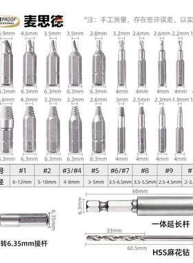 锈麦丝思德2件断丝取出器组合套CDT多装功能生滑牙滑丝螺取出工具
