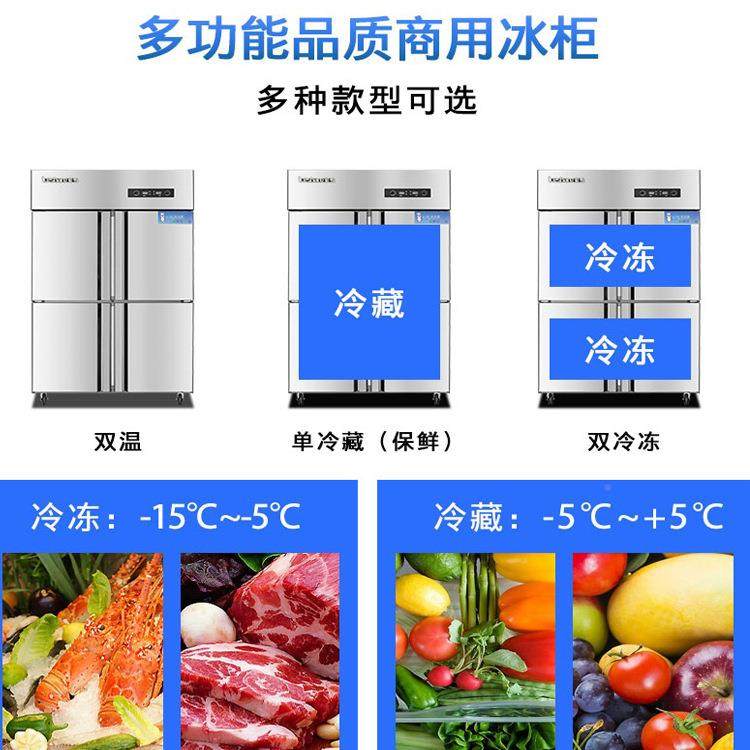 四门冰箱商用双冰柜厨27房式冷藏柜六开门温鲜柜铜管冷保冻柜立冰,商业/办公家具,冷藏展示柜,淘宝优惠券,粉丝福利购,淘宝优惠卷