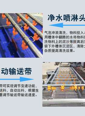 商用锈SZY钢果蔬清洗高压喷淋式泡清洗不气机大枣秋葵清洗设机备