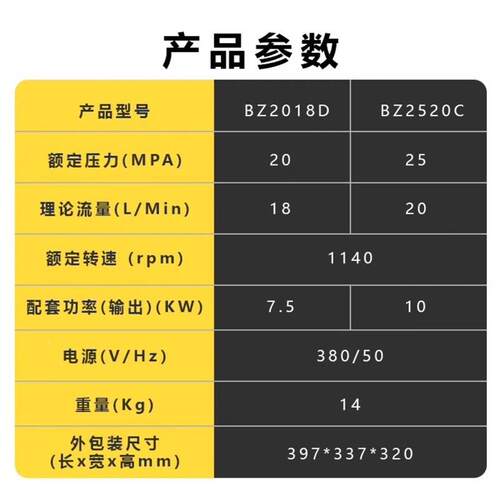 苏州黑猫高压洗机B泵CC2520/BZ2清0B8B三缸YCX柱塞总成原装全铜泵