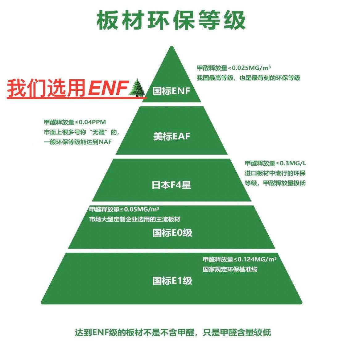 全橱屋厨房柜置物架灶台一体柜台家见描述用出租房物厨吧房储柜整,农机/农具/农膜,其它农用工具,淘宝优惠券,粉丝福利购,淘宝优惠卷