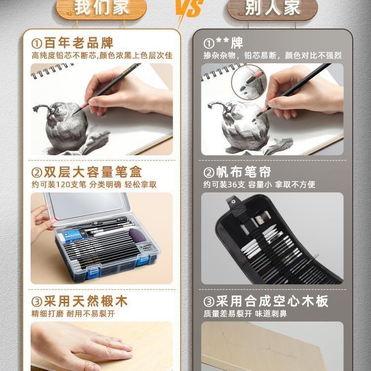 素描工具套装画板画架美术生入门画画一整套绘画工具初