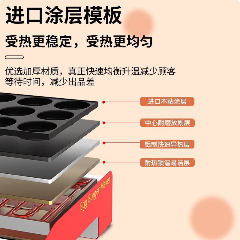 鸡蛋汉堡机商用电热款车轮饼红豆饼机摆摊不黏锅9孔肉蛋堡炉