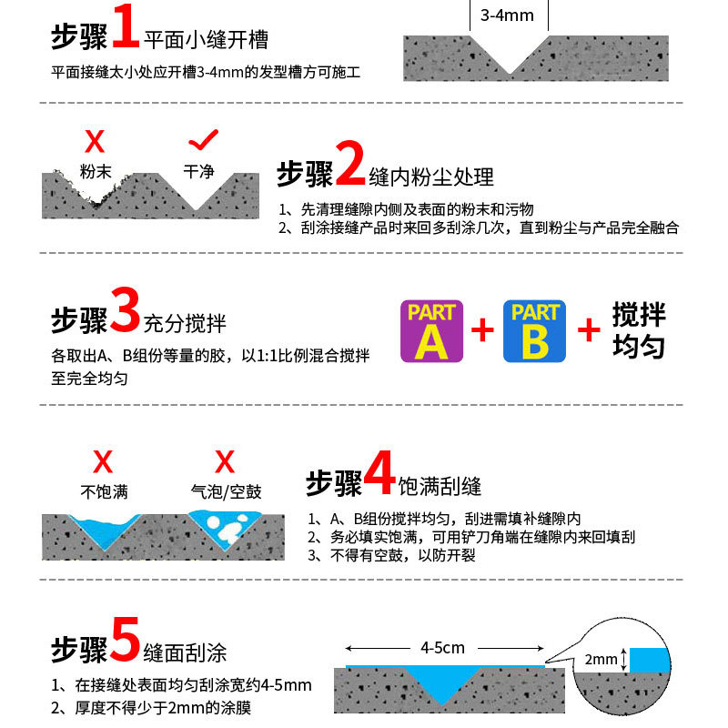 接缝胶抗裂王吊顶石膏板抗裂铜墙铁壁AB胶墙面裂缝修补膏防开裂宝