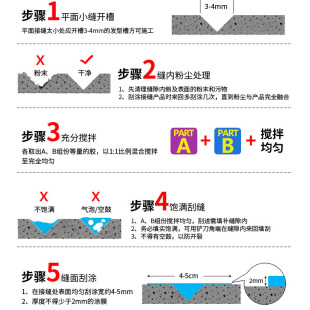接缝胶抗裂王吊顶石膏板抗裂铜墙铁壁AB胶墙面裂缝修补膏防开裂宝