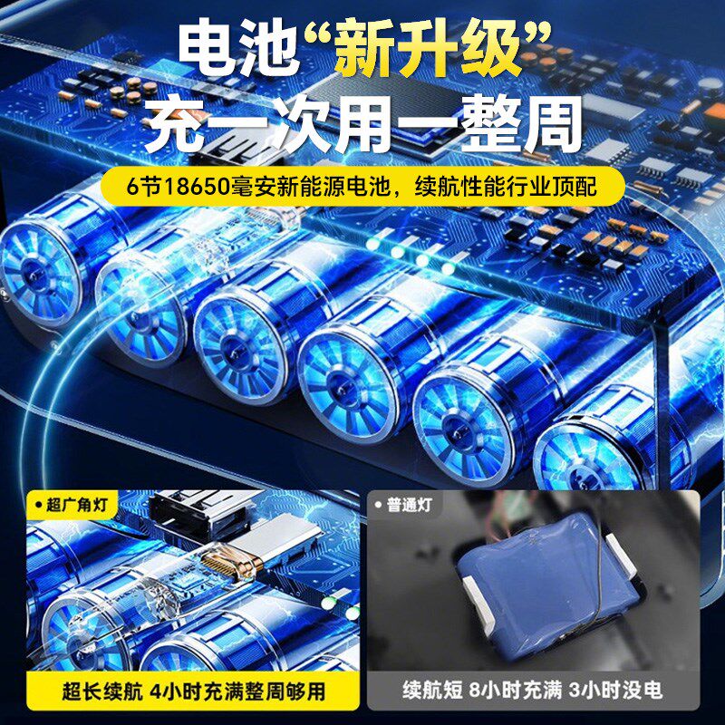 太阳能露营灯超长续航户外灯遥控便捷照明灯led充电灯超亮野营灯