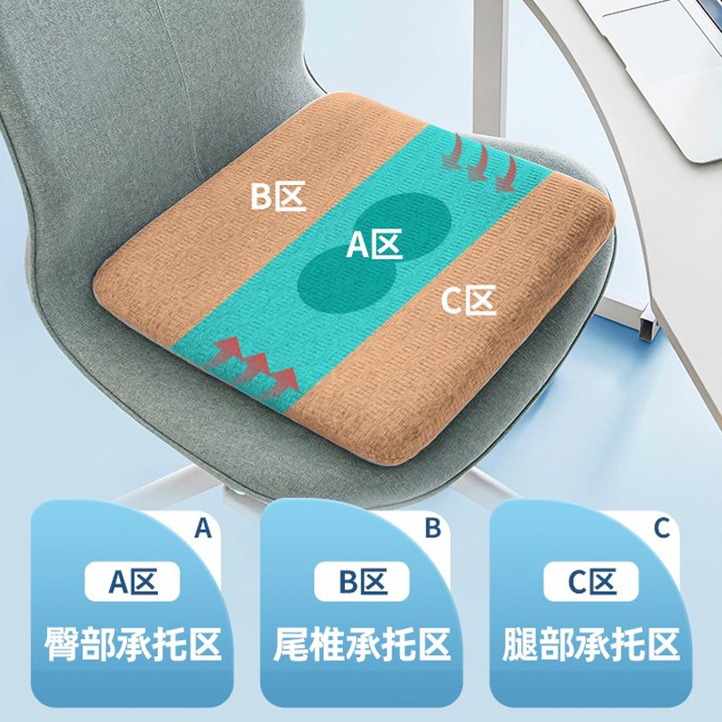 汽车天然乳胶坐垫办公室久坐椅子垫学生防屁股软垫子泰国座垫通用