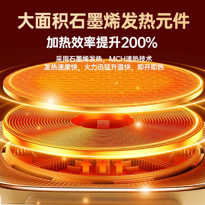 可调温加热杯垫可100度烧水杯子煮茶壶自动保恒温底座牛奶加热器